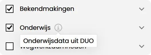 legenda van een kaart