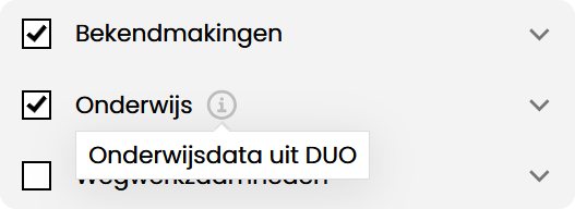 legenda van een kaart