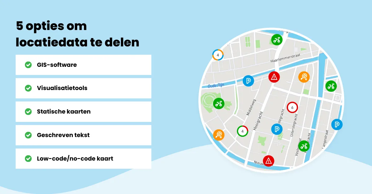 Rijtje met 5 opties om locatiedata te delen onder elkaar